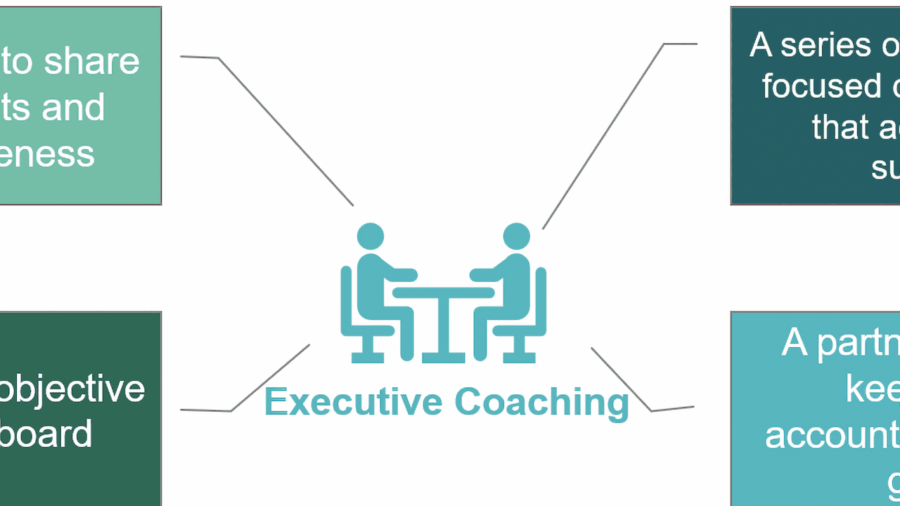 Use Executive Coaching To Build Better Leaders - AlignMark - 360 Degree ...